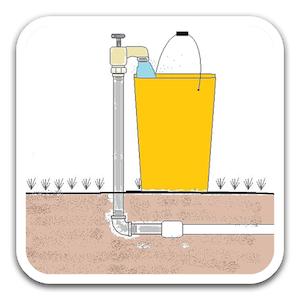 Measuring Water Supply for GPM