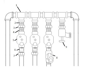 Sprinkler Valve Manifold schematic
